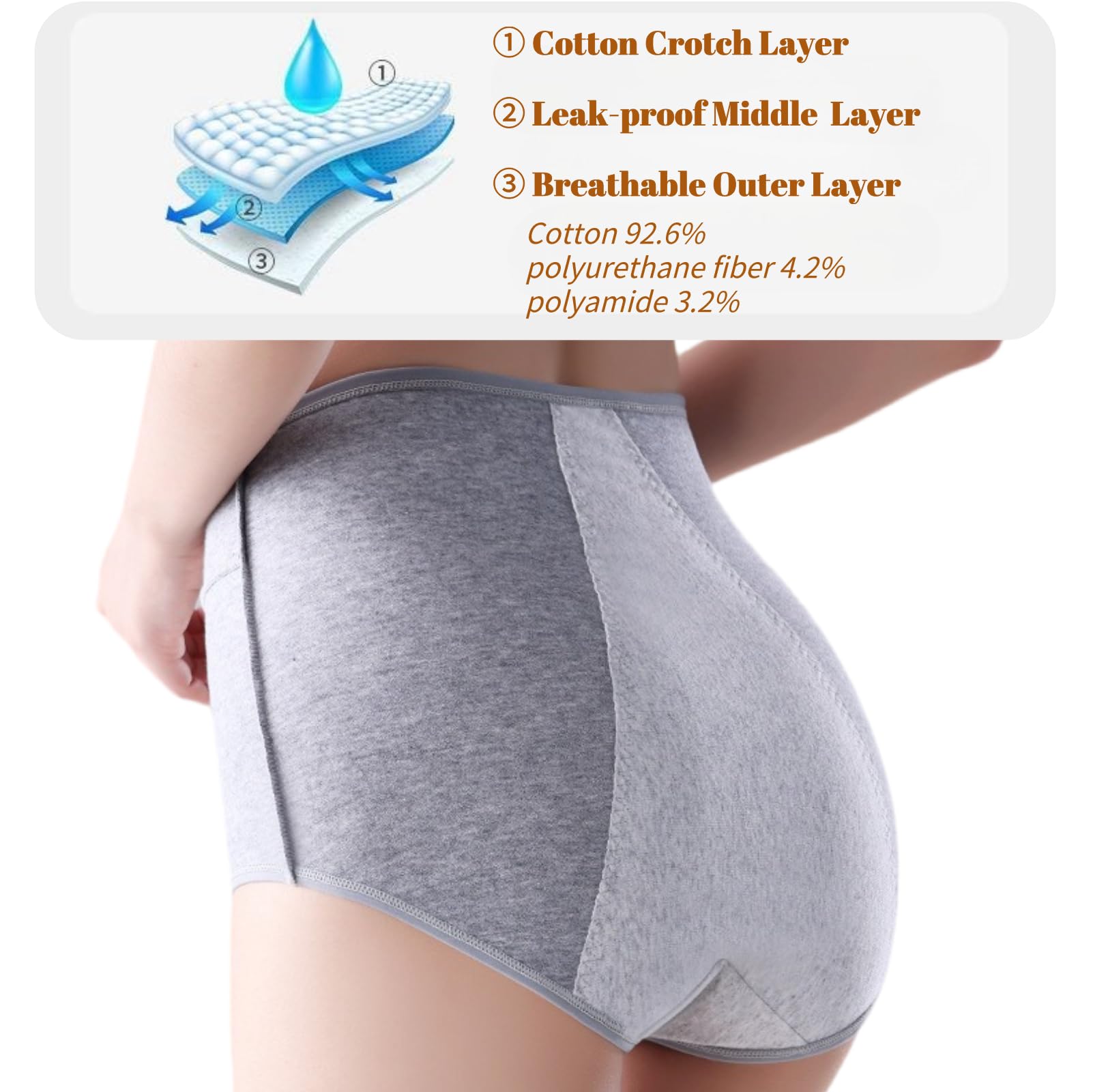 3 Pack Womens Incontinence Underwear Washable, Double Elastic High Waist Adult Incontinence Protective Briefs, Reusable for Lig