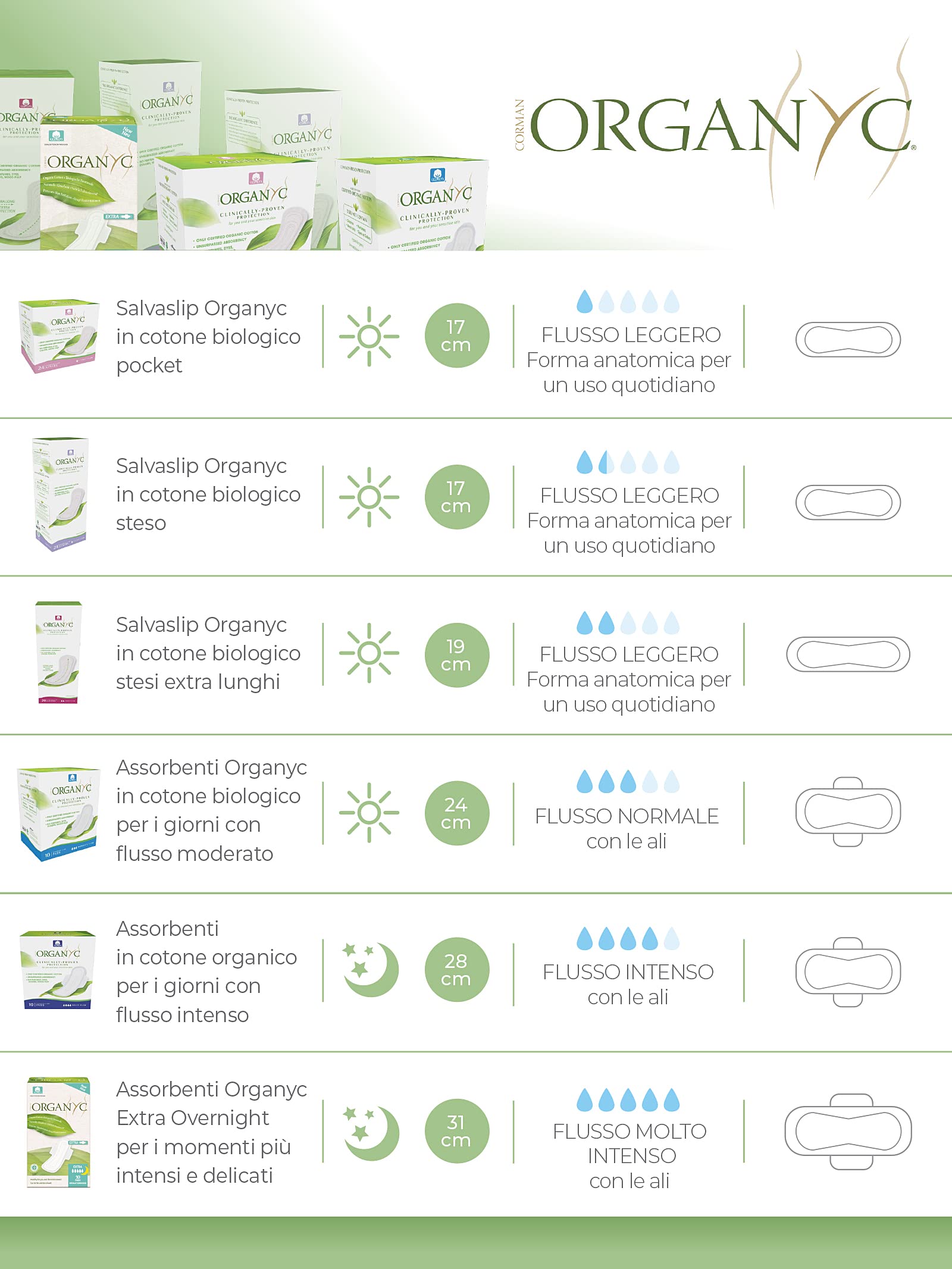Organyc 100% Certified Organic Cotton Everyday Panty Liner, Folded, Light Flow, 24 Count, 1-Pack