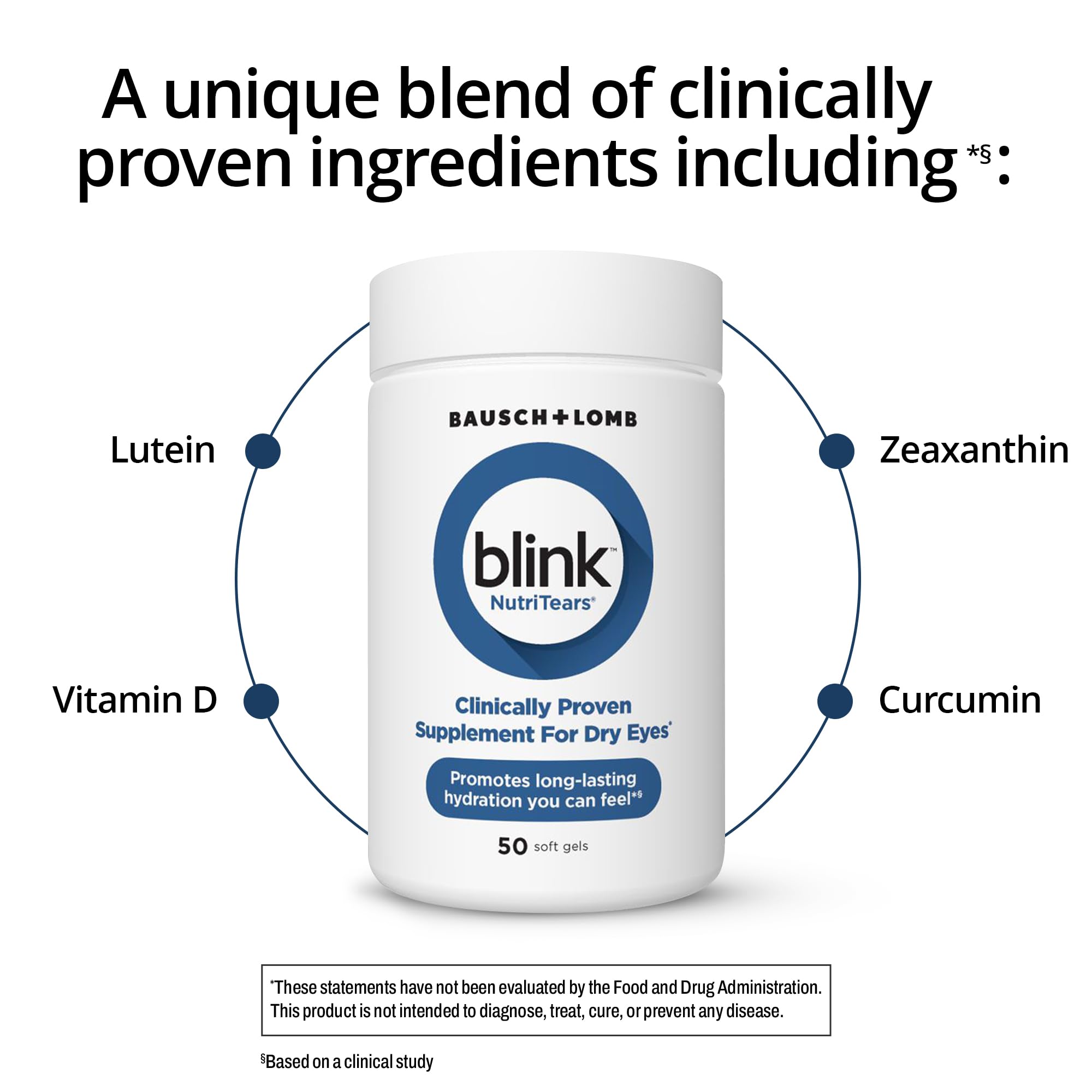 Blink NutriTears Clinically Proven Supplement for Dry Eyes, 50 Softgels, Eye Care Supplement to Hydrate Eyes from Within for Lon