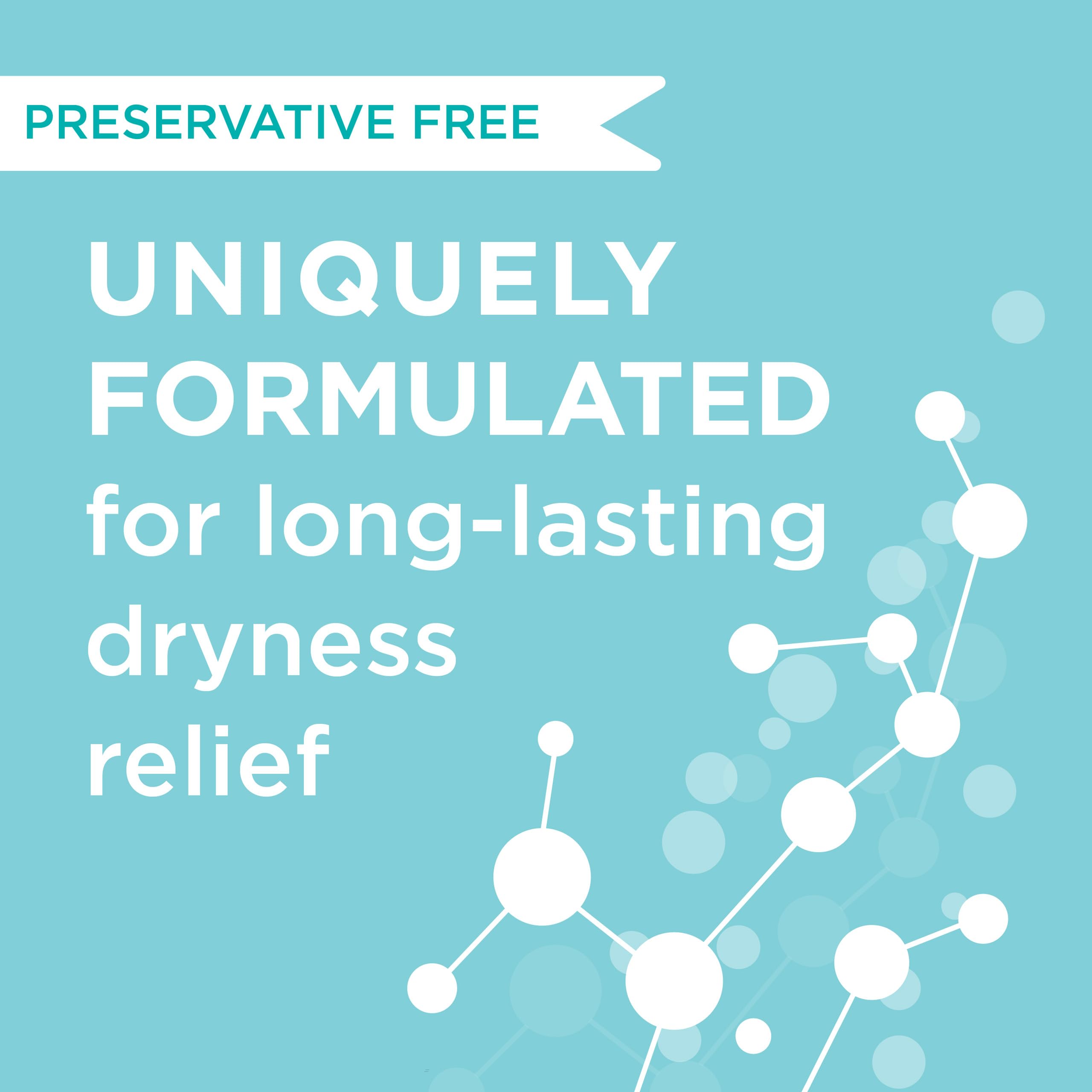 Blink Preservative-Free Sterile Lubricating Eye Drops for Mild to Moderate Dry Eye Symptom Relief, 25 Count 0.01 fl oz Vials