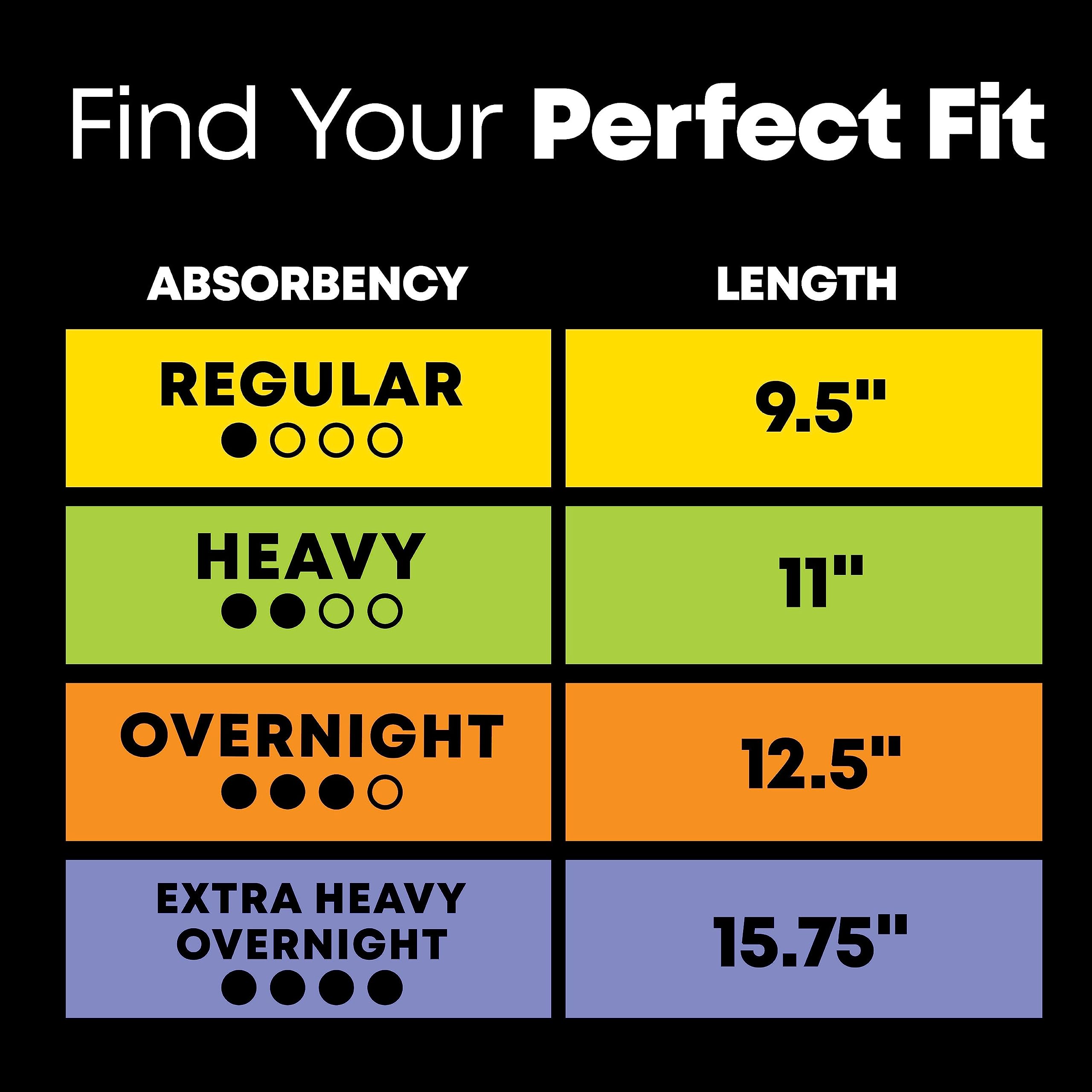 U by Kotex Balance Ultra Thin Overnight Pads with Wings, 114 Count (3 Packs of 38) (Packaging May Vary)
