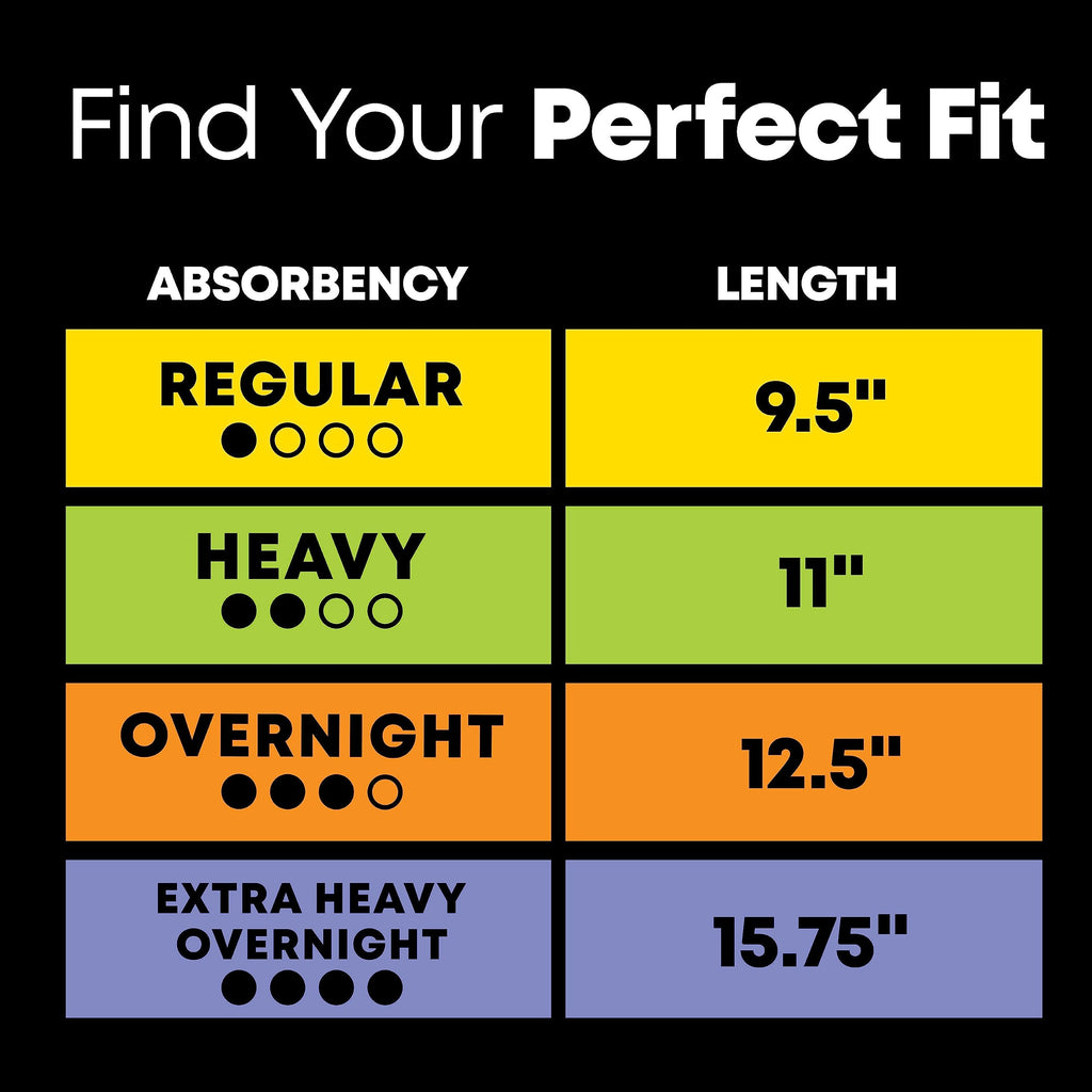 U by Kotex Balance Ultra Thin Overnight Pads with Wings, 114 Count (3 Packs of 38) (Packaging May Vary)
