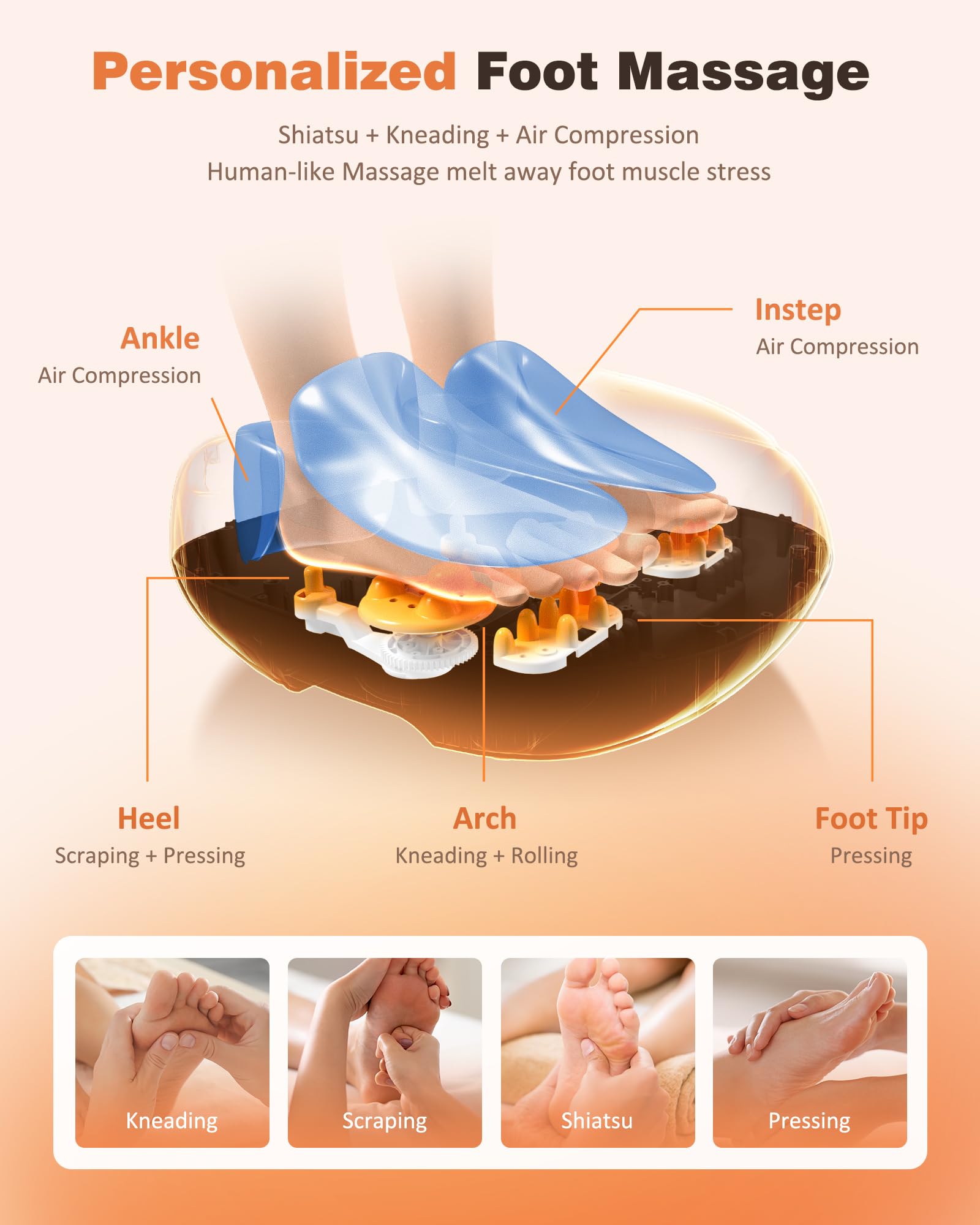 Shiatsu Foot Massager Machine with Heat & Remote, 2025 Upgraded Deep Kneading Feet Massager for Plantar Fasciitis & Neuropathy,