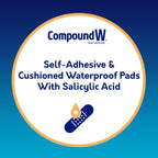Compound W Maximum Strength One Step Plantar Wart Remover Foot Pads, 20 Count