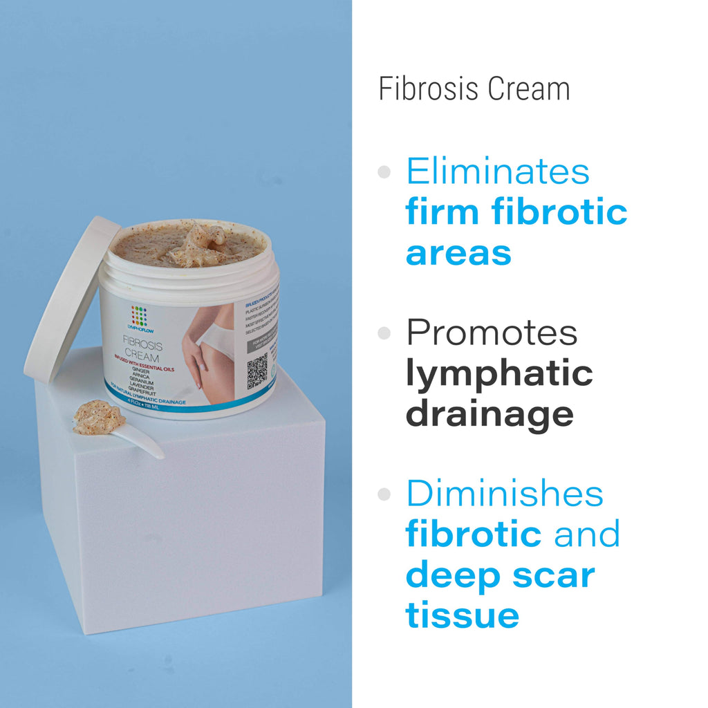 Fibrosis Care Cream After Liposuction and BBL I Use with Lymphatic Drainage Massage After 360 lipo, Brazilian Butt Lift, Tummy T