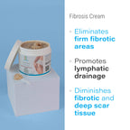 Fibrosis Care Cream After Liposuction and BBL I Use with Lymphatic Drainage Massage After 360 lipo, Brazilian Butt Lift, Tummy T