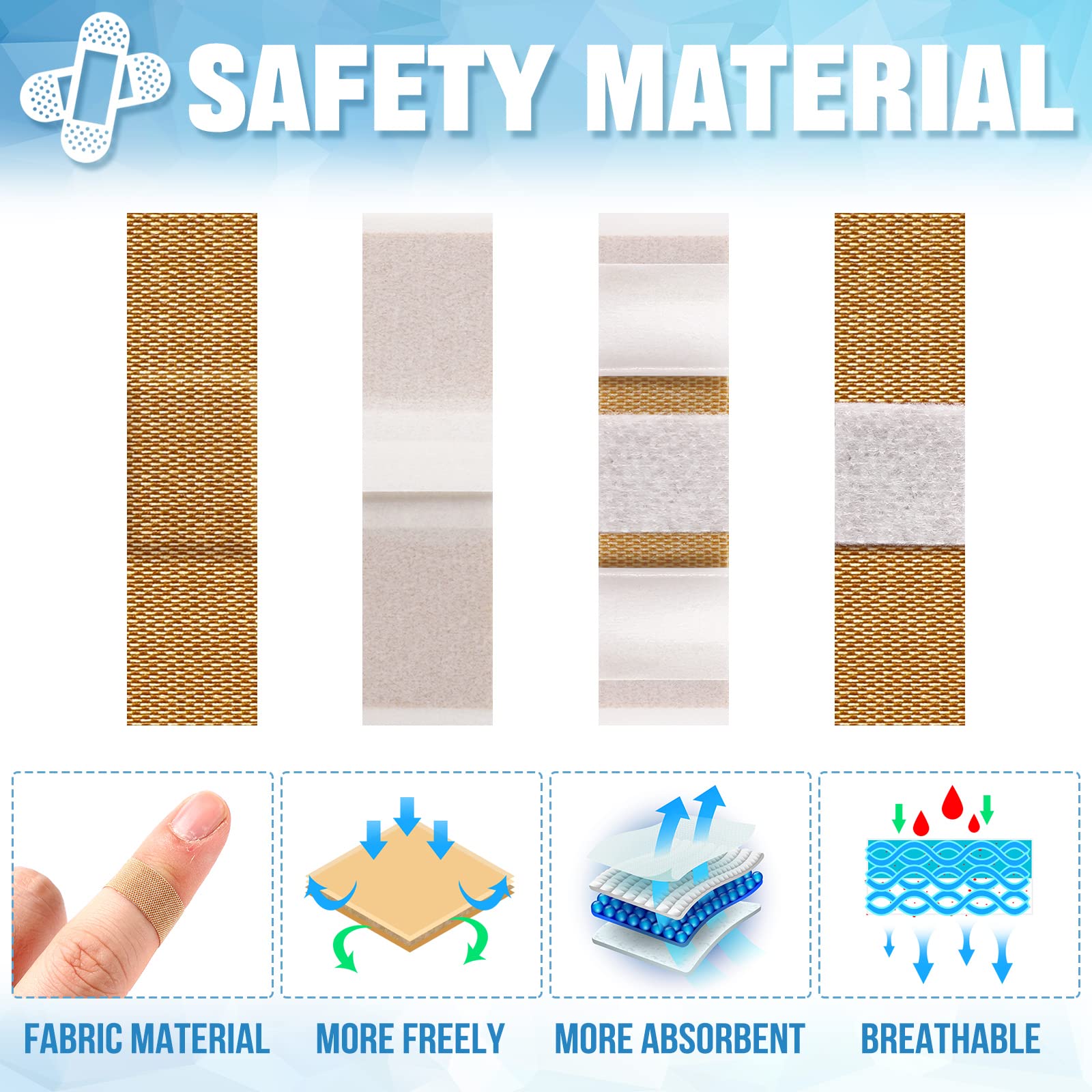 Weewooday 300 Pcs Small Bandages - Bulk Nose Bandages, Fabric, Adhesive, Flexible, Breathable - 0.34 x 1.6, 0.87, 0.94, 1.06, 1.