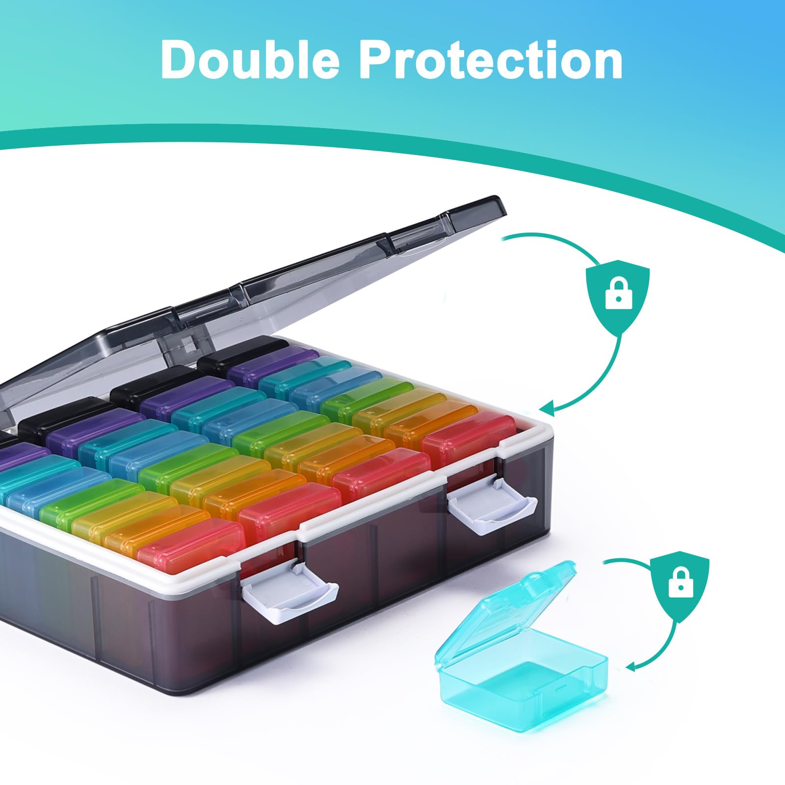 Fullicon Monthly Pill Organizer 1 Time a Day with 32 Compartments, 30 Day Pill Organizer with Labels, Portable Medicine Pill Org