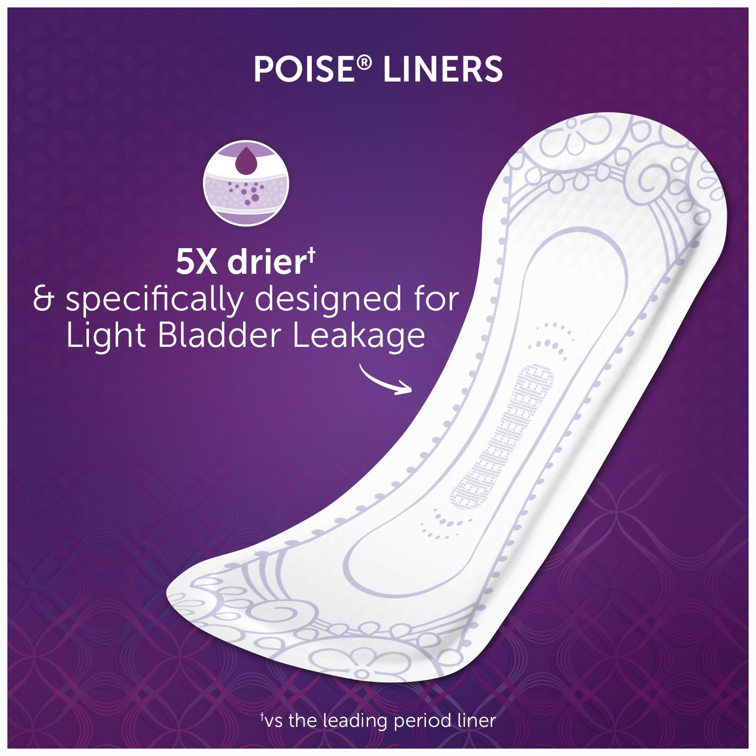 Poise Kimberly-Clark Liners for Light Bladder Leakage, Long Length, Very Light Absorbency, 44 Count (Pack of 4)