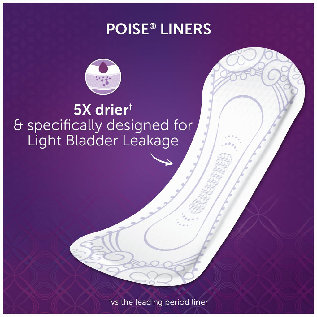 Poise Kimberly-Clark Liners for Light Bladder Leakage, Long Length, Very Light Absorbency, 44 Count (Pack of 4)