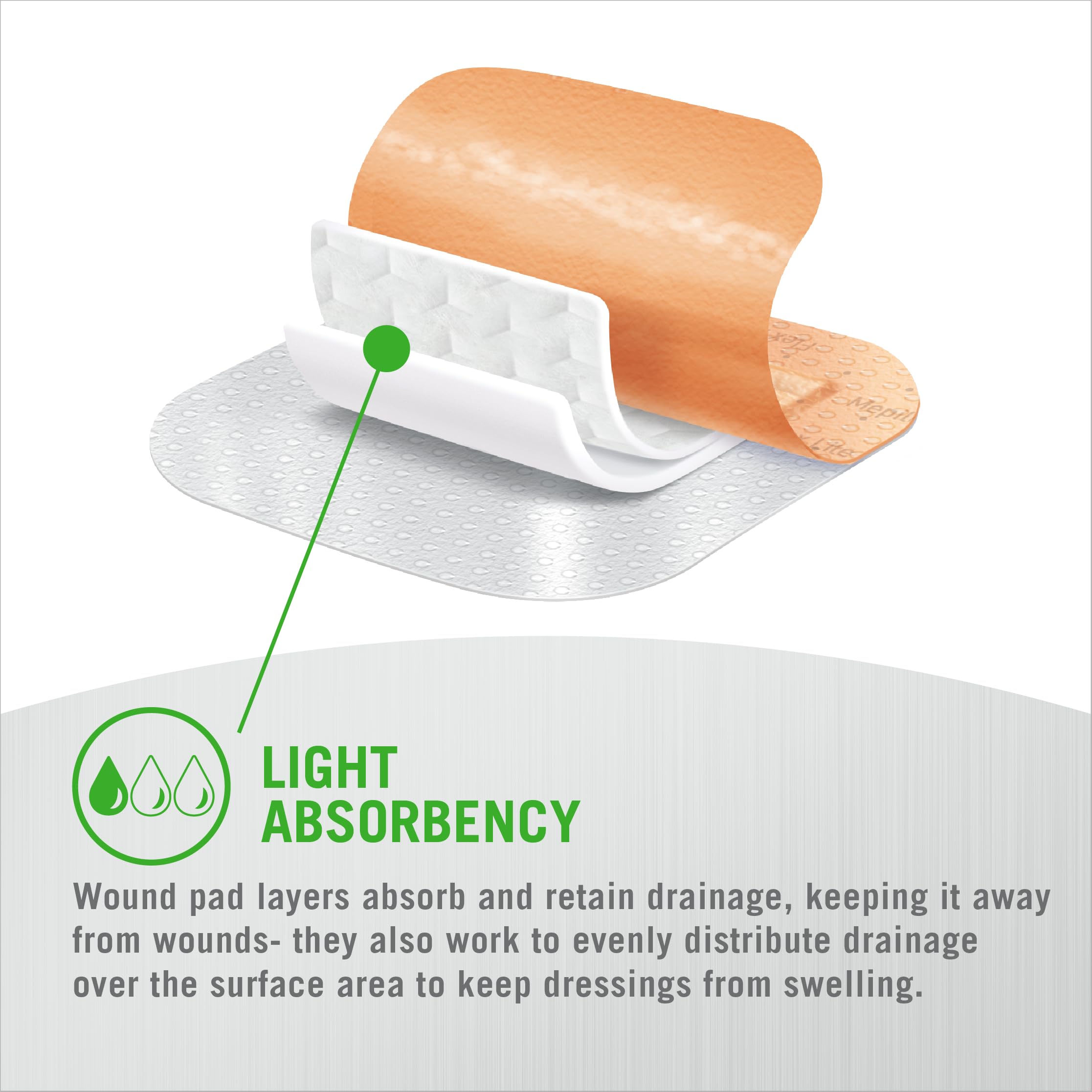 Mepilex Border Flex Lite 3 x 3 in (7.5x7.5 cm) Hospital Grade Dressings for Minor Surgical Incisions, Abrasions and Blisters for