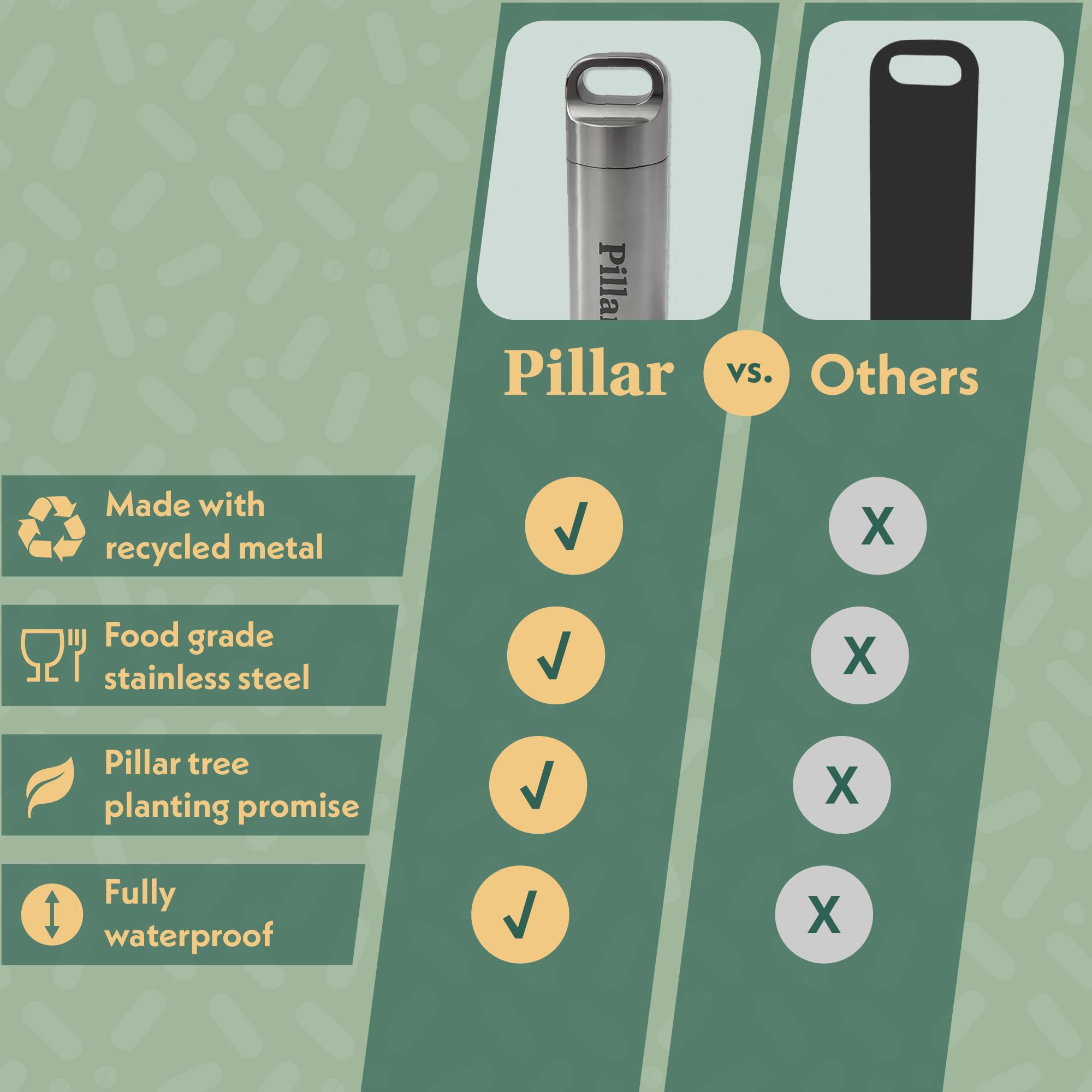 Pillar Go - Stainless Steel Pill Organizer