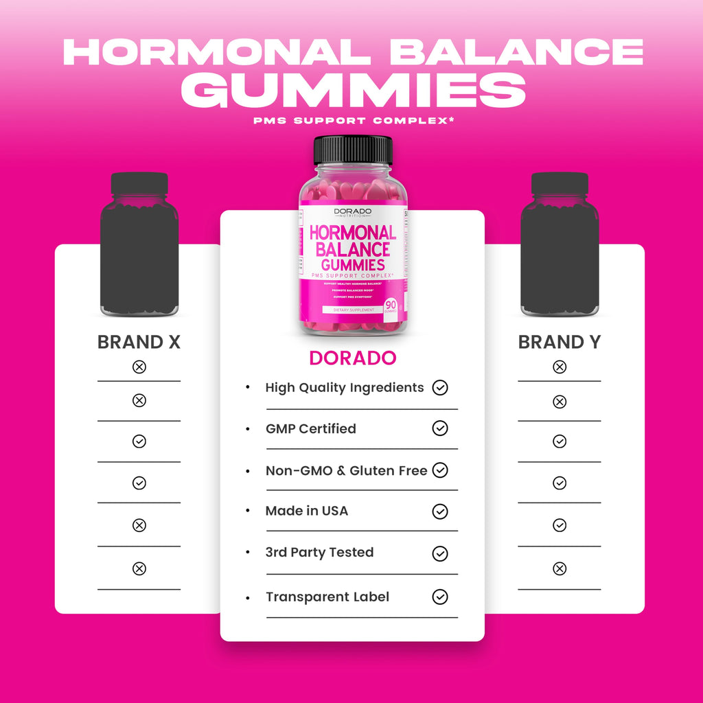 Hormone Balance For Women Gummies & PMS Gummies (90 Count) - Natural Hormone Balance for Women - Cramps, Bloating, Mood Swings,