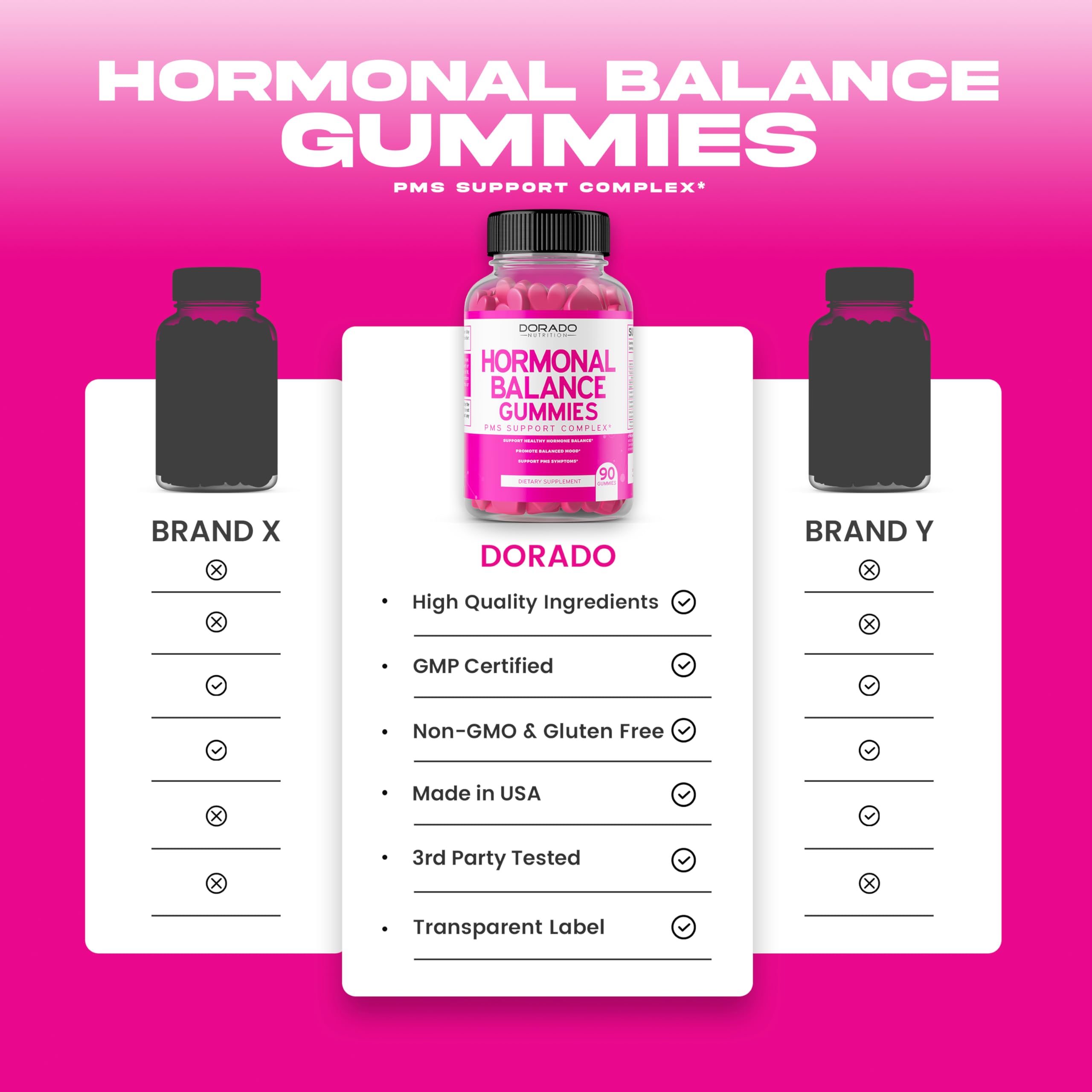Hormone Balance For Women Gummies & PMS Gummies (90 Count) - Natural Hormone Balance for Women - Cramps, Bloating, Mood Swings,