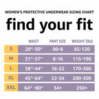 Amazon Basics Incontinence Underwear for Women, Protective, Disposable, Postpartum, Maximum Absorbency, Medium, Lavender, 60 Cou