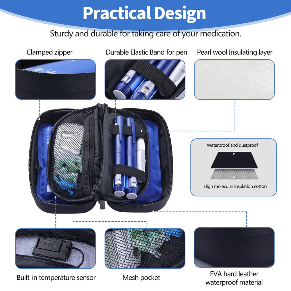 HIMDUZE Insulin Cooler Travel Case TSA Approved Refrigerated Medicine Cooler for Travel w/Thermometer Temperature Display Diabet