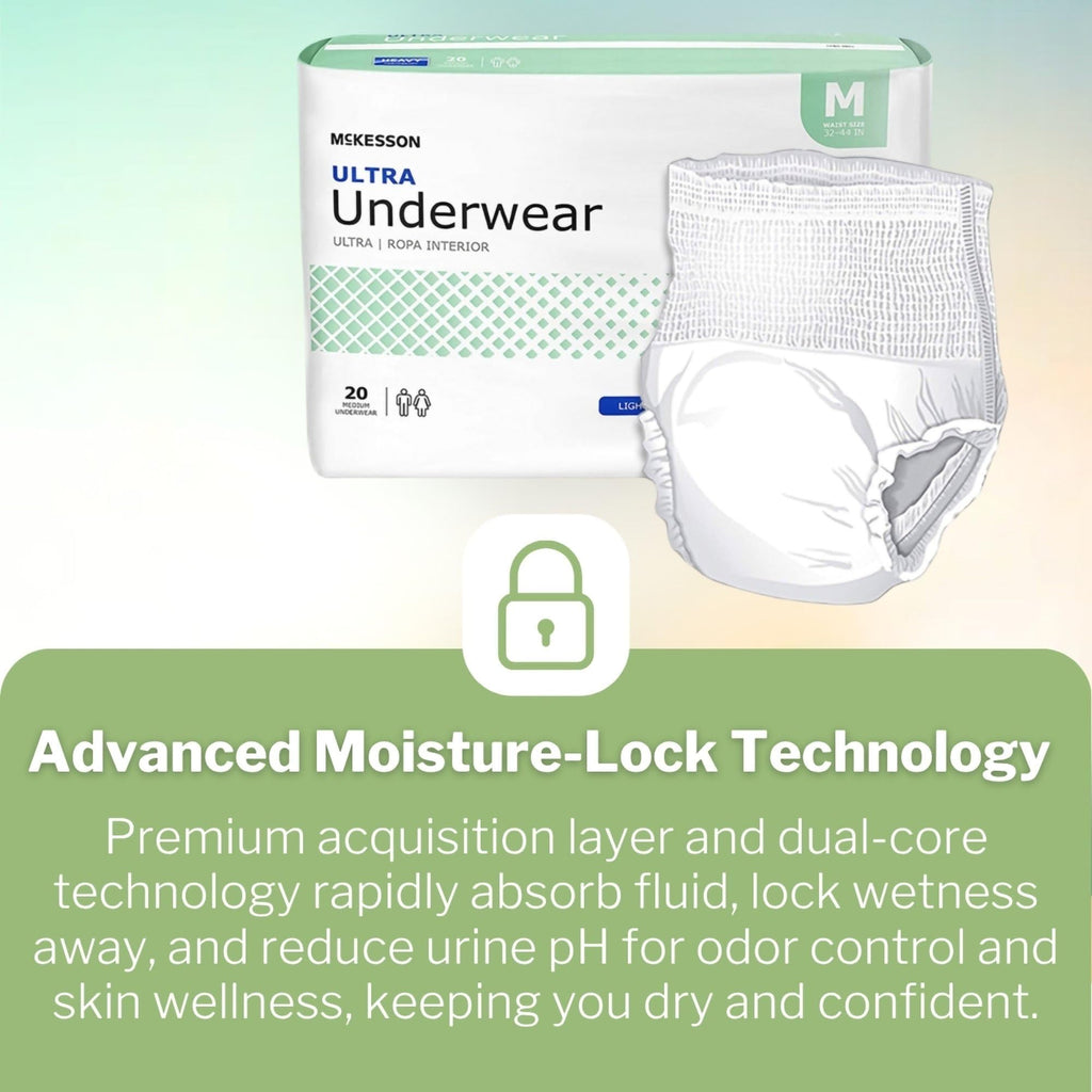 McKesson Ultra Adult Incontinence Underwear, [20 Count], Heavy Absorbency, Medium, 32-44 in. Unisex Bladder Leak Protection, Pul