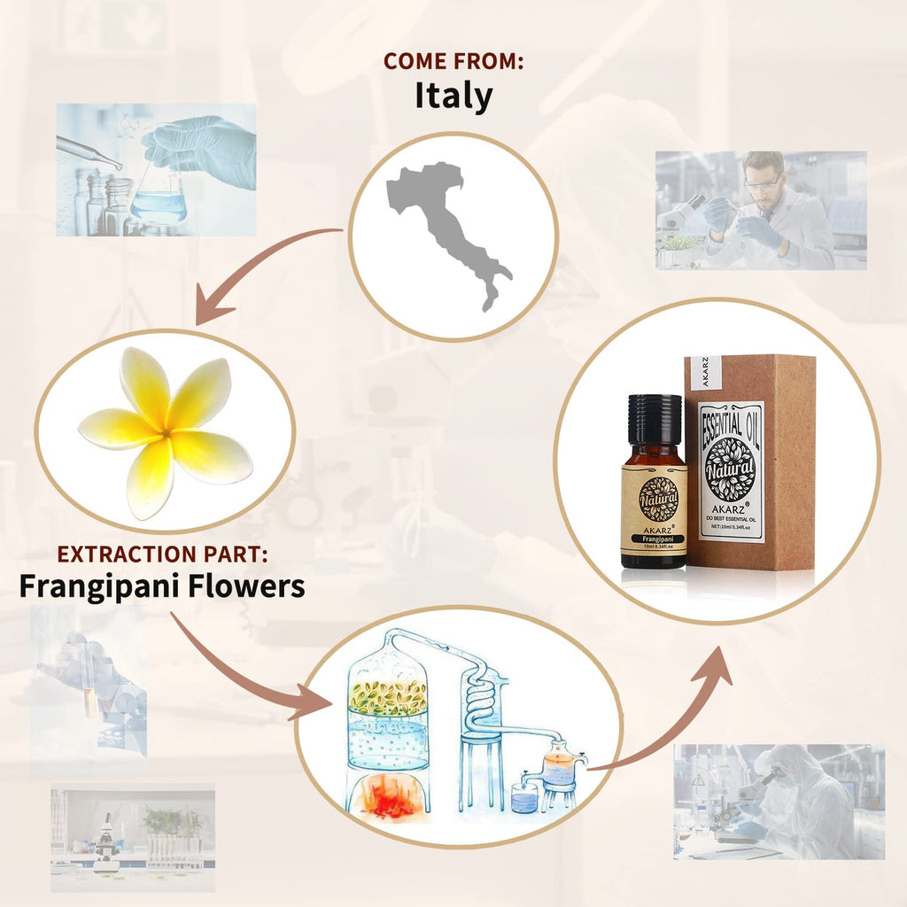 AKARZ Frangipani Essential Oil Natural Organic Pure Frangipani Oil for Skin Body Hair Care,Diffuser, Candle,Soap,Making, DIY,Mas