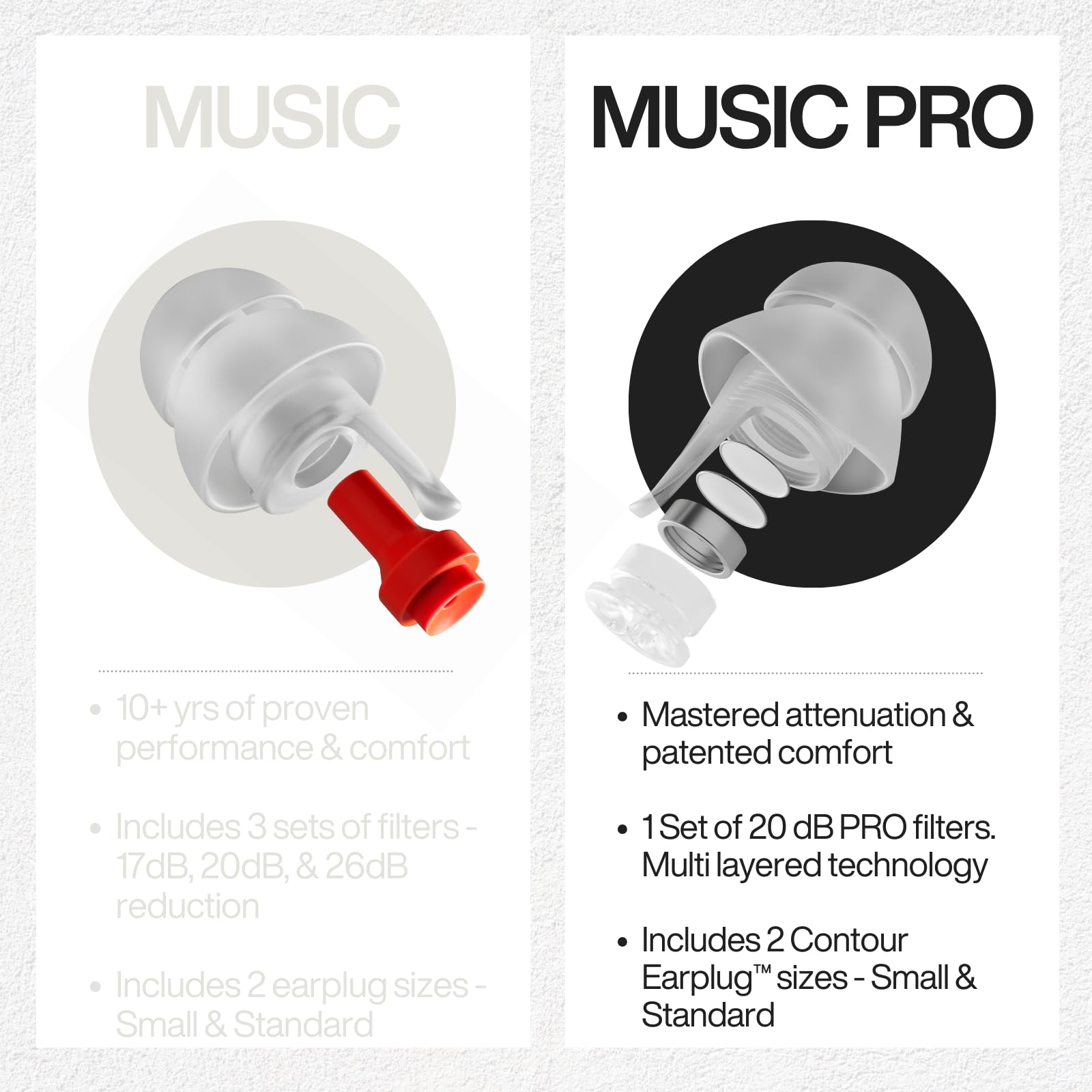 EARPEACE Music PRO - Concert Ear Plugs - Earplugs for Noise Reduction up to 20dB - High Fidelity Ear Plugs for Concerts, Musicia