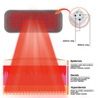 Red Light Therapy Heating Wrap Belt for Body, Lower Back, Legs, and Arms, Featuring 660 nm Red Light Therapy and 850 nm Near Inf