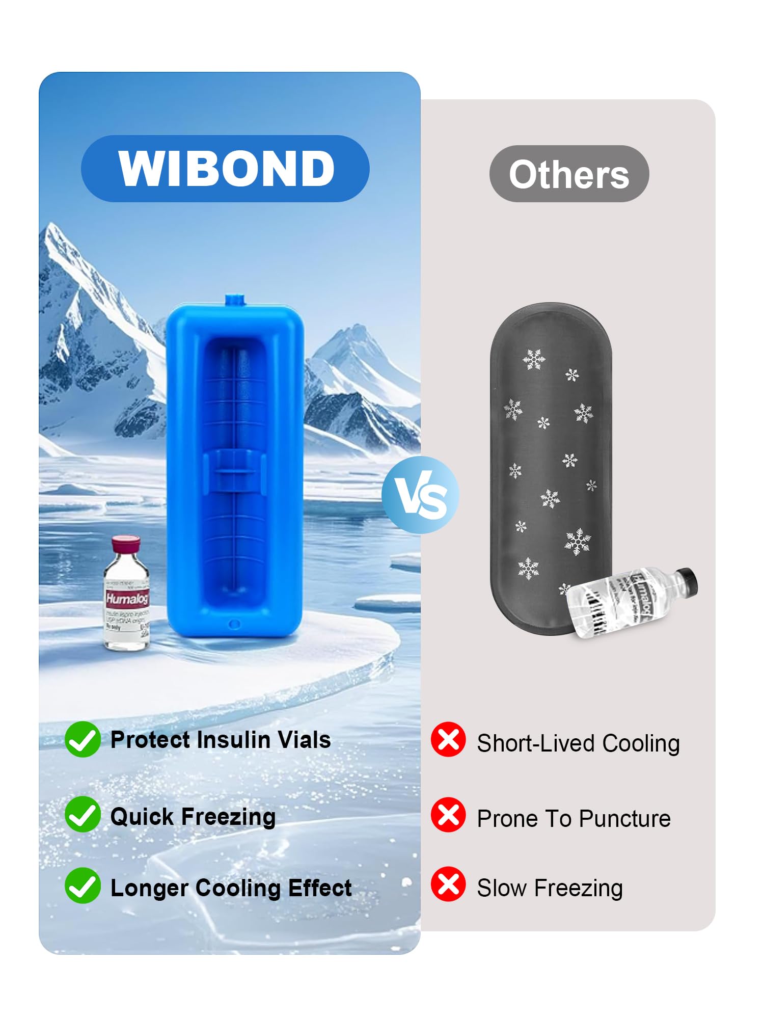 WIBOND Insulin Vial Cooler Travel Case - Diabetes Travel Case TSA Approved, Diabetic Medication Vial Cooling Bag with Protective