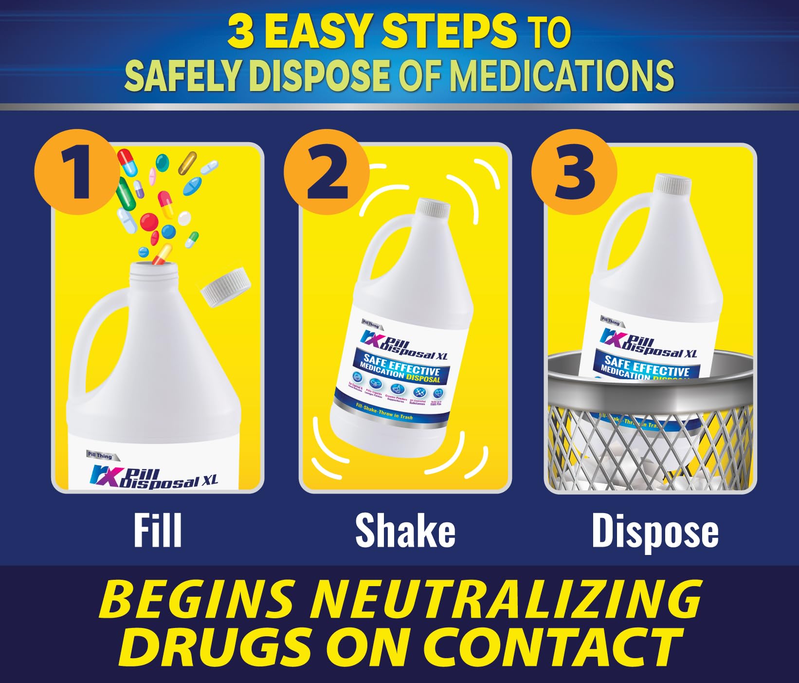 RX Pill Disposal XL, Safe Effective Solution, Destroy and Deactivate Prescription Medication Drug Medicines, XLarge 64oz Capacit