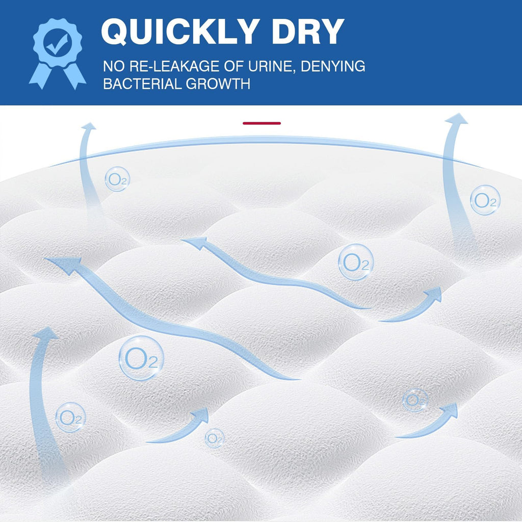 MILDPLUS Bed Pads Disposable 40X60 Super Absorbent Pee Pads, Oversized Underpads for Adults, Elderly, Pets [150x200CM, 15pcs]