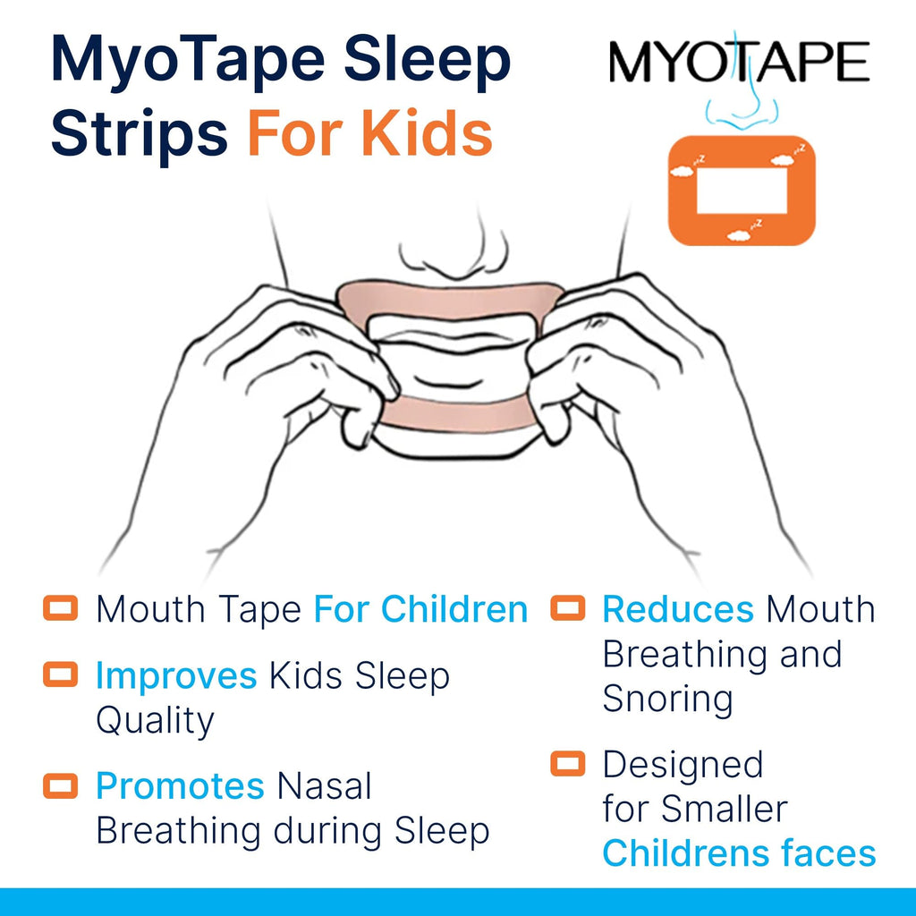 MyoTape Sleep Strips for Kids - Alternative to Mouth Tape for Children- Improves Kids Sleep Quality - Promotes Nasal Breathing -