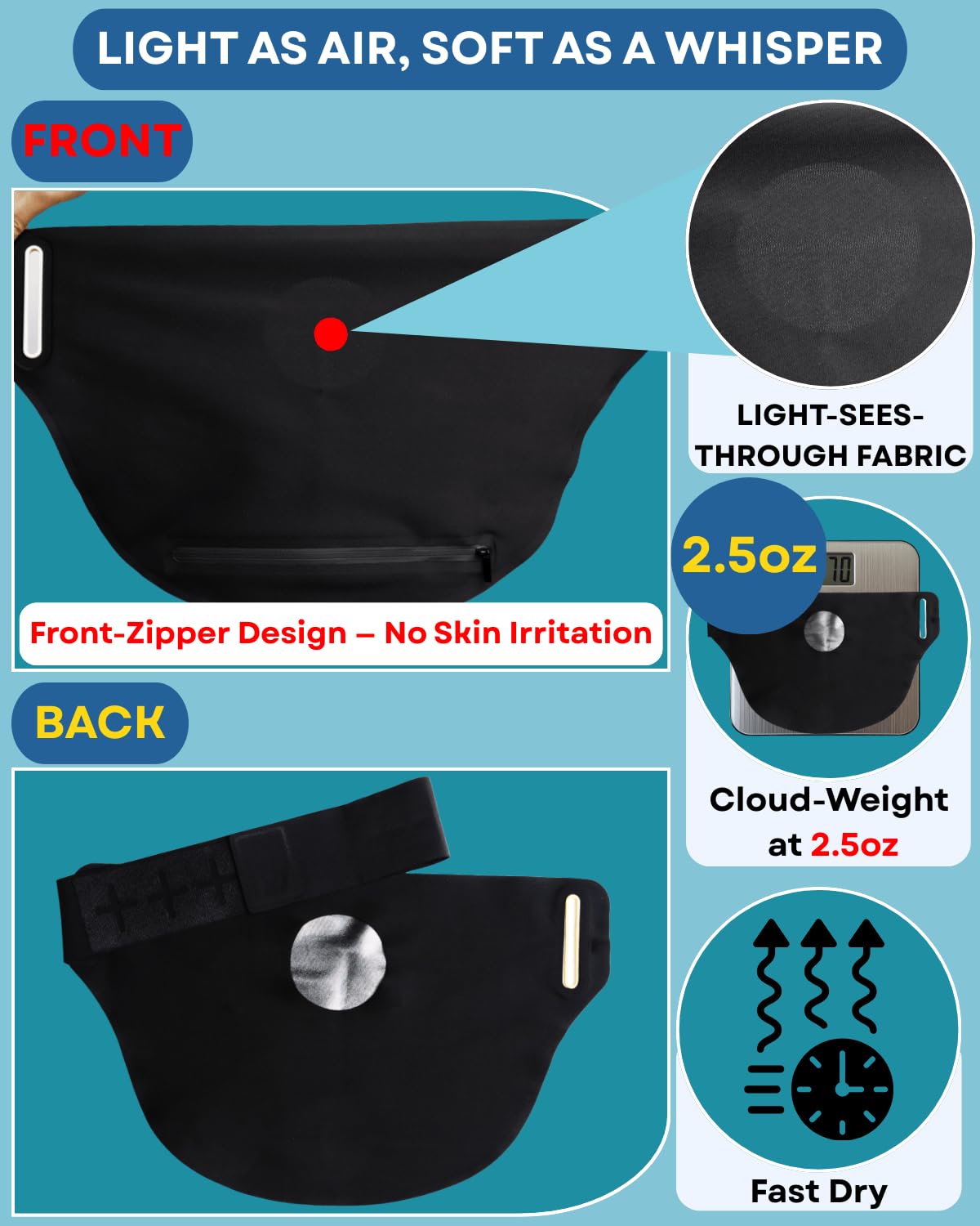 Caredgitz Ostomy Belt, Ostomy Bag Covers for Women, Discreet Colostomy Bags Cover for Men, Ileostomy Bag Covers Leak Proof, Adju