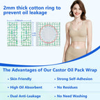 Castor Oil Patches for Belly Button, Castor Oil Pack Wrap Organic Cotton Disposable Pads, 40PCS Extra Large Leak-Proof & Self-Ad