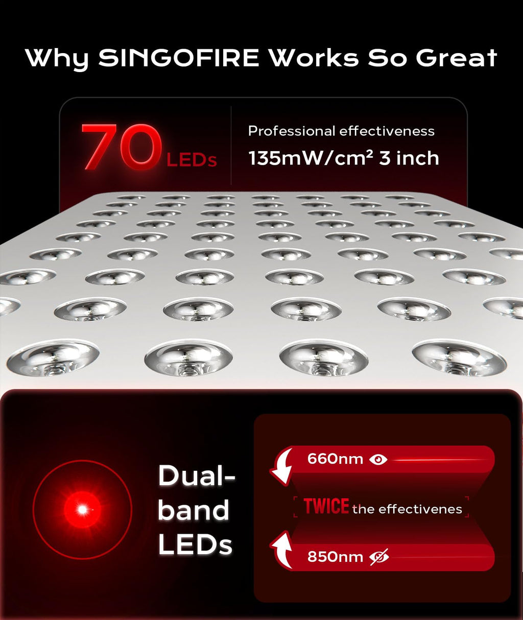 Red Light Therapy, [Fast Visible Results] Infrared Light Therapy Clinical Grade with 70 Dual Chip Near-Infrared Light 660nm 850n