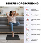 Hooga Grounding Mat for Sleep, Energy, Pain Relief, Inflammation, Balance, Wellness. Earth Connected Therapy. Indoor Grounding a