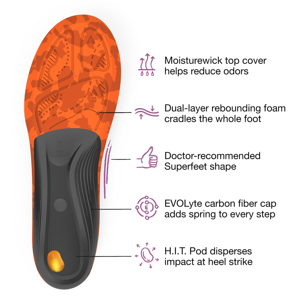 Superfeet Hike Womens Support Insoles - Trim-to-Fit Comfort Carbon Fiber Orthotic Inserts for Hiking Boots or Shoes - Professio