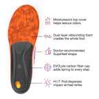 Superfeet Hike Womens Support Insoles - Trim-to-Fit Comfort Carbon Fiber Orthotic Inserts for Hiking Boots or Shoes - Professio