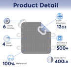 Positioning Bed Pad with Handles, 6 Sturdy Handle Washable Bed Pads for Incontinence, Waterproof, Reusable Underpads for Elderly