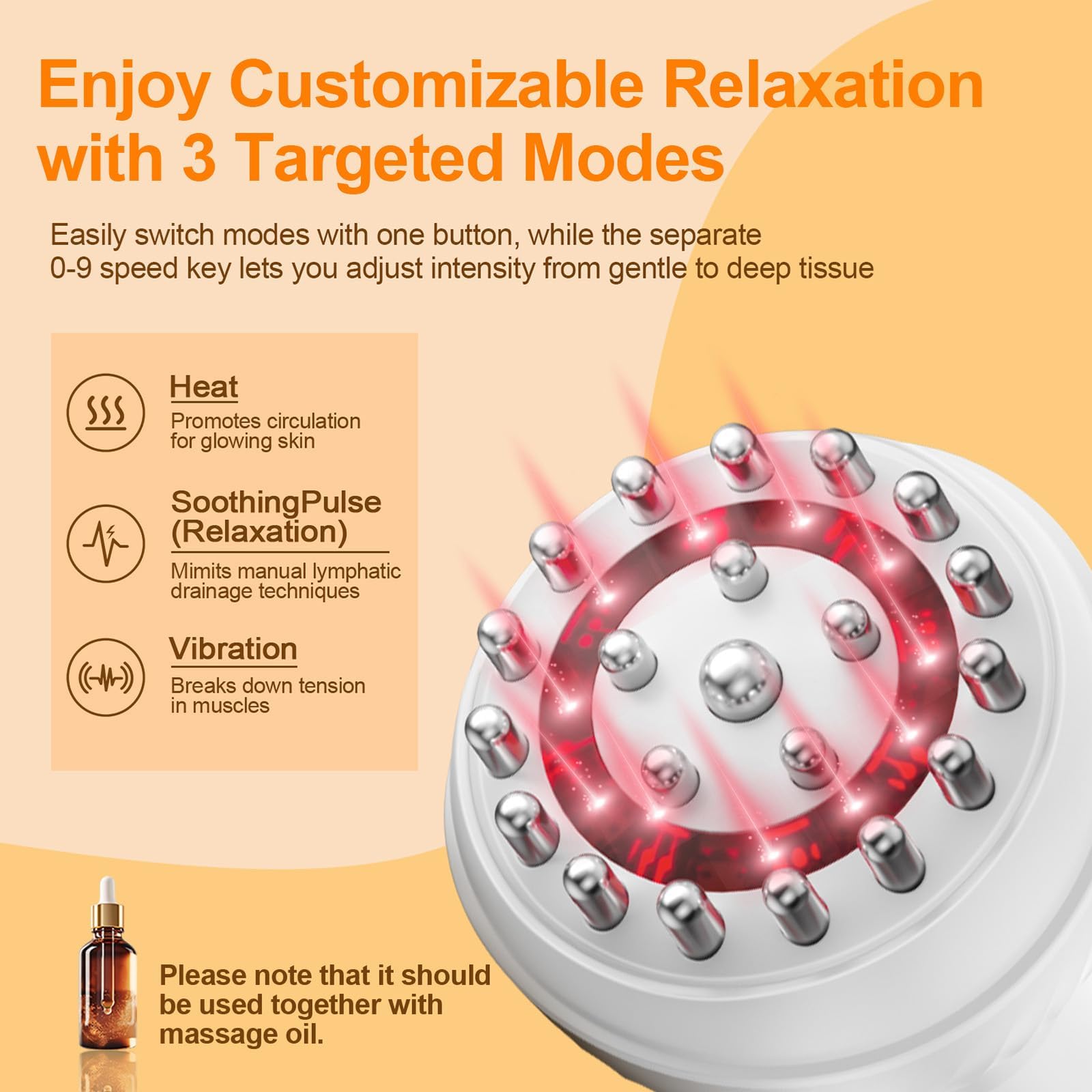 ZY ZERYEW 3-in-1 Handheld Lymphatic Drainage Massager with Red Light, Heat & Vibration - Cordless Anti Cellulite Massage Tool fo
