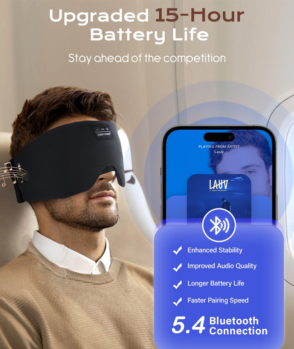ZHENYEMEI Sleep Mask with Bluetooth Headphones, Blackout Sleep Headphones for Side Sleepers, Ultra-Thin Bluetooth 5.4 Stereo Spe