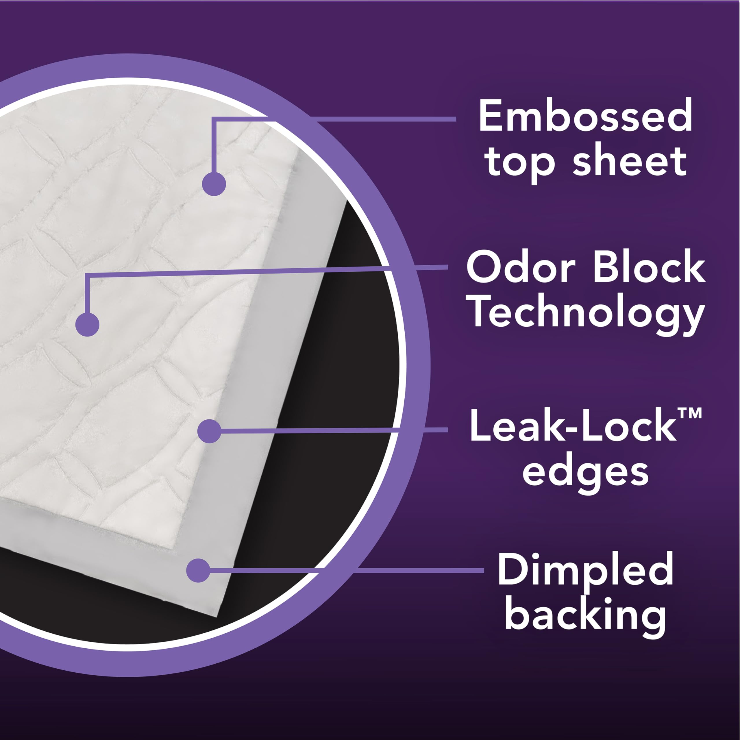 Depend Underpads XL, Disposable Incontinence Bed Pads for Adults, Slip Resistant, 36 x 30, 48 Count