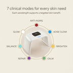 Nicebeam LED Light Therapy Time Machine for Face & Full Body