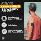 Skin Grip Adhesive Patches for Freestyle Libre 2 CGM - Waterproof & Sweatproof Adhesive for 10-14 Days, Pre-Cut Adhesive Medical