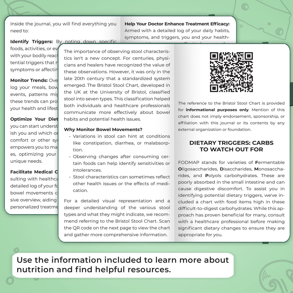 Clever Fox Food Sensitivity Journal Pocket - Daily Intolerance & Symptom Log for IBS, Diabetic, Low Fodmap, Elimination Diet - H