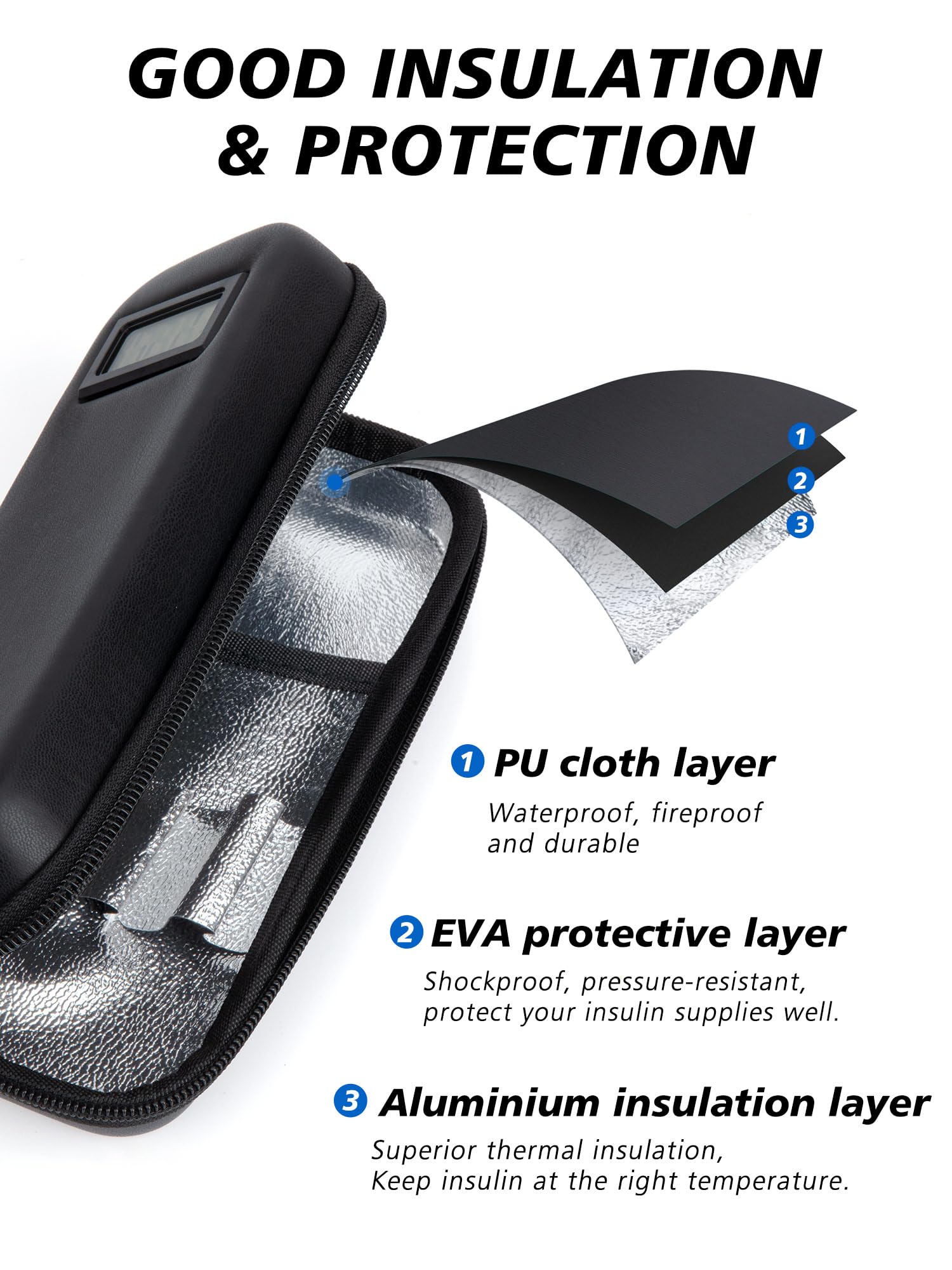 YOUSHARES Insulin Cooler Travel Case with Temperature Display - Diabetic Travel Case Refrigerated Medicine Cooler Travel Case wi