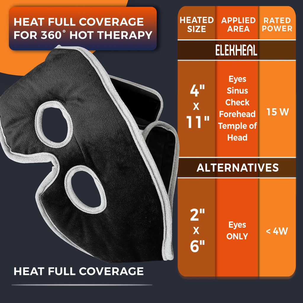 Elekheal Sinus Relief Mask with 3 Heat Settings for Sinus Pressure, Face Heating Pad for Sinusitis, Tension Headache