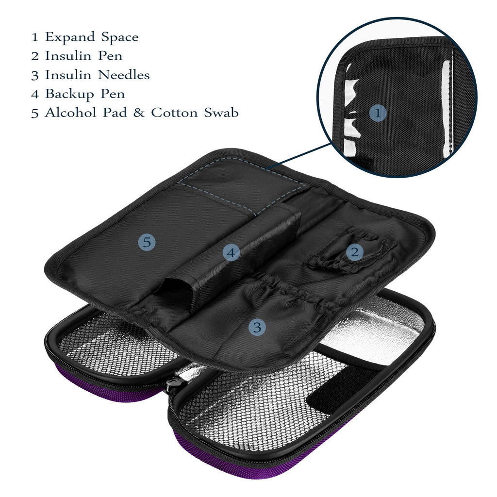 SHBC Insulin Cooler Travel Case for Diabetic Organize Medication Insulated Cooling Bag with 2 Ice Packs Purple
