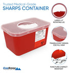 Oakridge Products Large Sharps Container for Home Use and Professional 1 Gallon (1-Pack), Biohazard Needle and Syringe Disposal,
