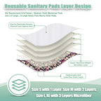 wegreeco Reusable Menstrual Pads - Reusable Sanitary Pads | Reusable Panty Liners | Soft Cloth Menstrual Pads - 6 Pack with 1 Cl