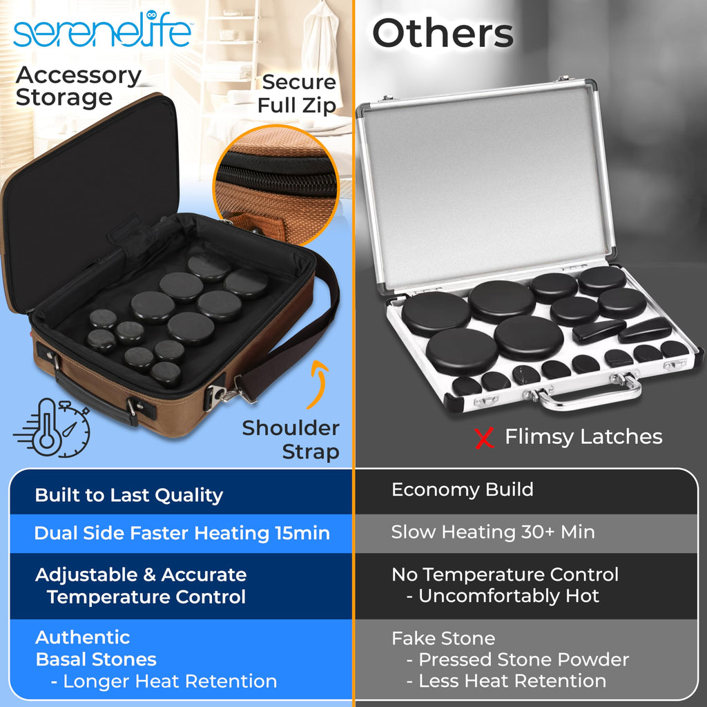 SereneLife Portable Massage Stone Warmer Set - Electric Spa Hot Stones Massager and Heater Kit with 6 Large and 6 Small Round Sh