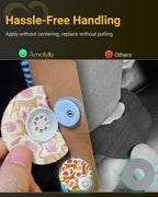 Libre 3 & Plus Sensor Covers Waterproof, 10 Pack Amolyfe Freestyle Libre 3 Covers, Bump-Proof with Hard Cap, Waterproof Breathab