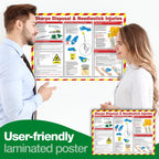Safety First Aid Laminated Sharps Disposal and Needle Stick Injuries Poster