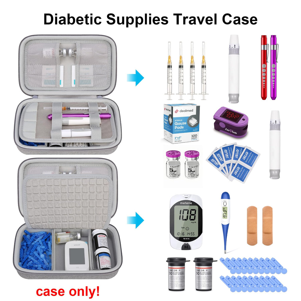 Elonbo Diabetic Supplies Travel Case, Glucose Meter Portable Storage Bag, Diabetic Care Kits Organizer Holder, Diabetic Supply C
